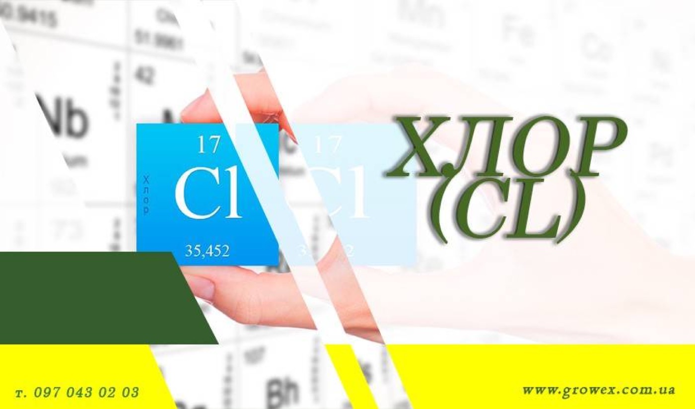 Хлор (Cl)